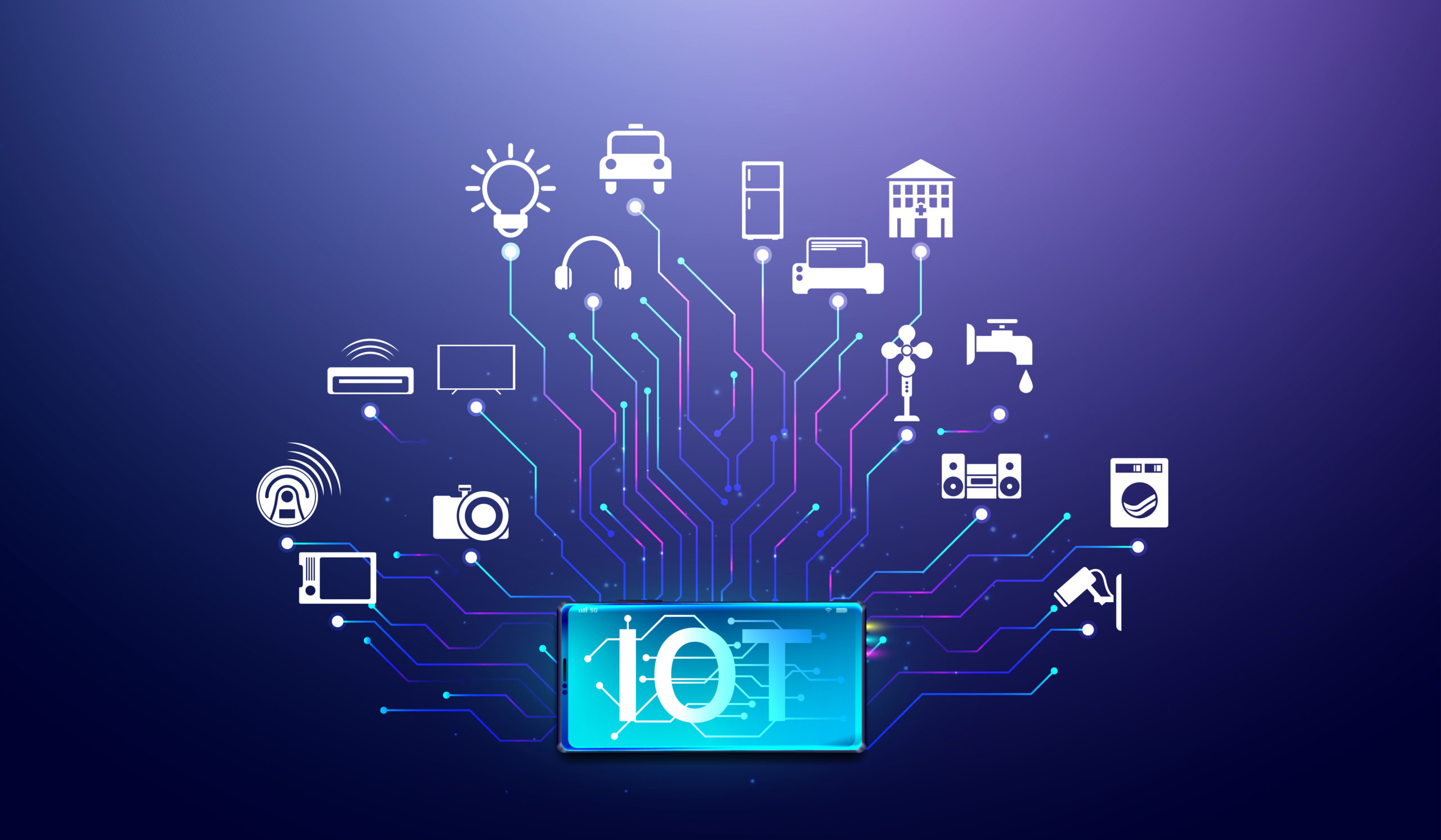 Internet of things. Smartphone network communications with thing